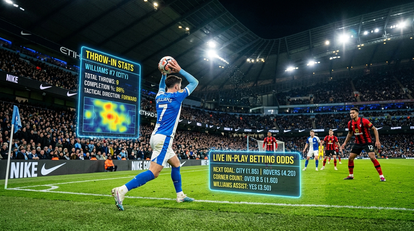 กติกาแทงบอลลูกทุ่มและลูกฟรีคิก Throw In Free Kick Rules