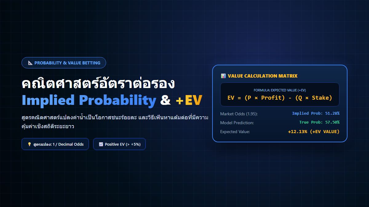 คณิตศาสตร์อัตราต่อรอง & EV