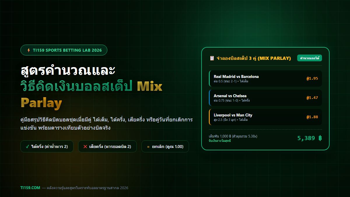 วิธีคิดเงินบอลสเต็ป และสูตรคำนวณบิลสเต็ป มิกซ์พาร์เลย์